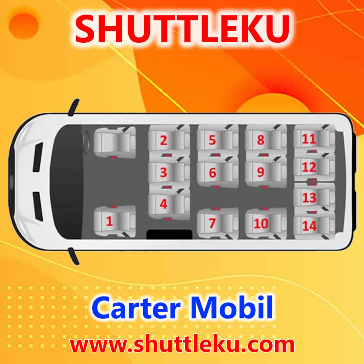 Carter Mobil Kabupaten Banyumas dan Purwokerto