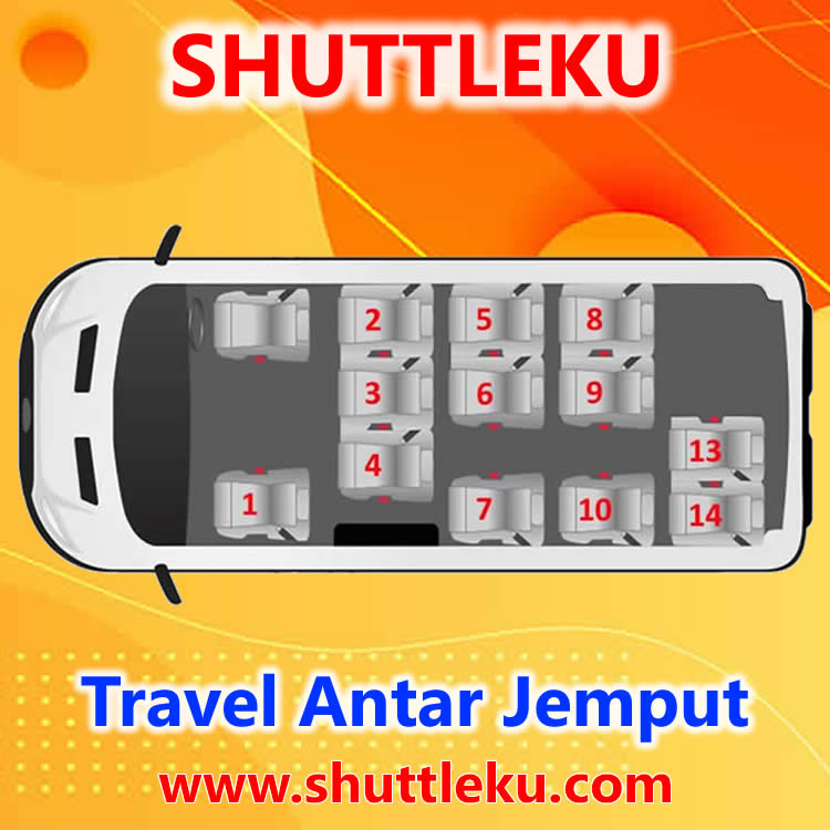 Travel Antar Jemput dari Kabupaten Banyumas dan Purwokerto ke Jakarta, Bekasi, Tangerang, Depok pulang pergi (PP)